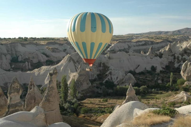 Cappadocia Sunrise Hot Air Balloon Flight/Kapadokya Balloons - Weather Reality Check and What Happens If It Cancels