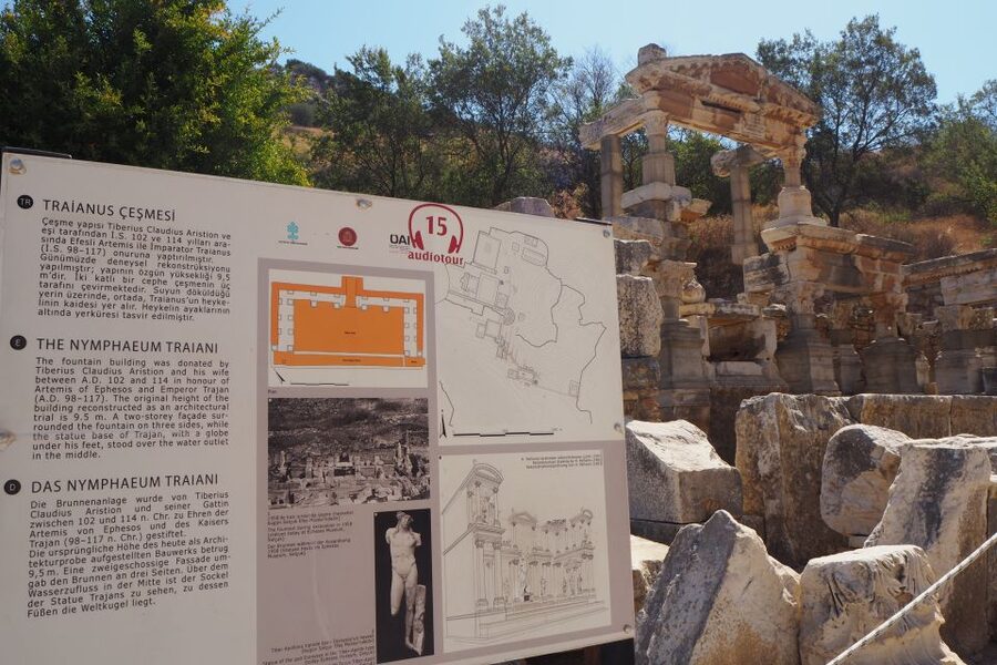 Ephesus Bible Study Tour from Kusadasi or Izmir - Practical tips that make the day smoother