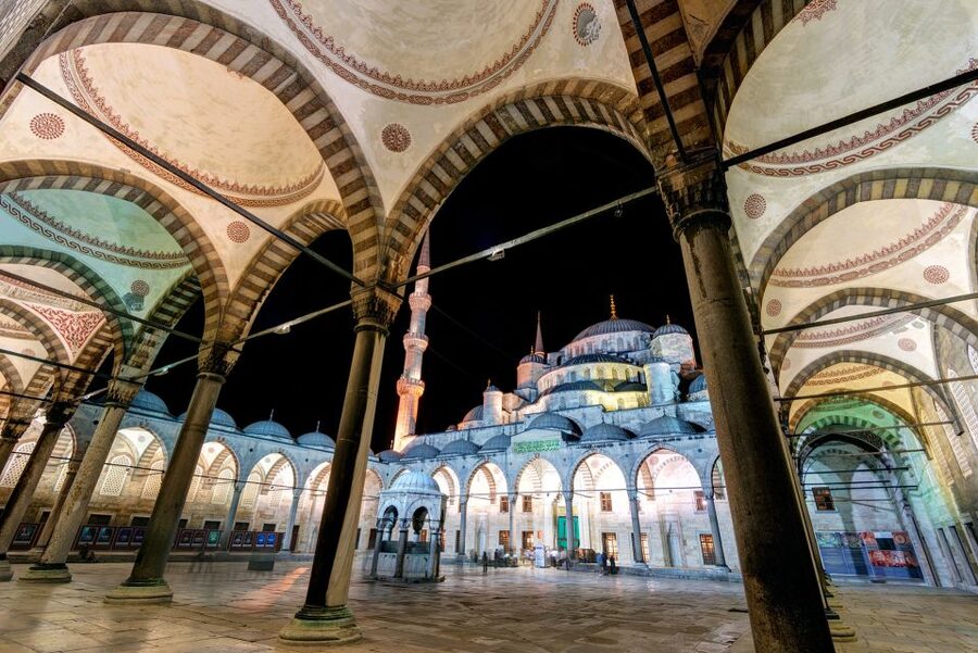 Istanbul: Best of the City Private Full-Day Walking Tour - Topkapi Palace for 2 hours, plus the line-skip add-on