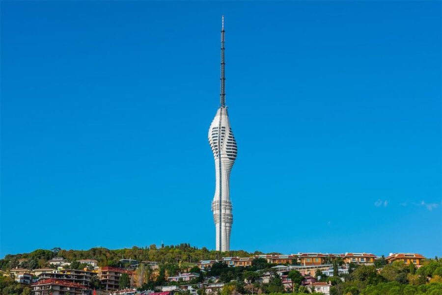 Istanbul: Camlica Tower Entry with Optional Dining Choices - Key Highlights You Should Know Before You Go