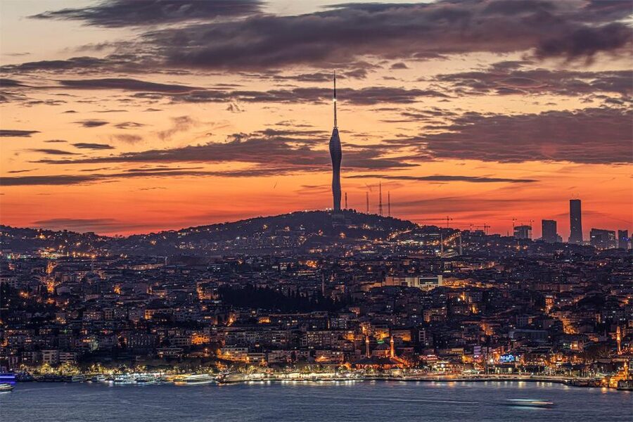 Istanbul: Camlica Tower Entry with Optional Dining Choices - Landmark Spotting Tip Sheet: Blue Mosque, Hagia Sophia, Topkapi, More