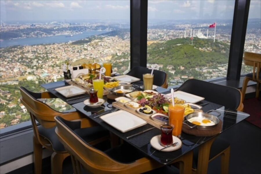 Istanbul: Camlica Tower Entry with Optional Dining Choices - Dining Options at the Tower: Breakfast, Turkish Tea, or a Premier Dinner