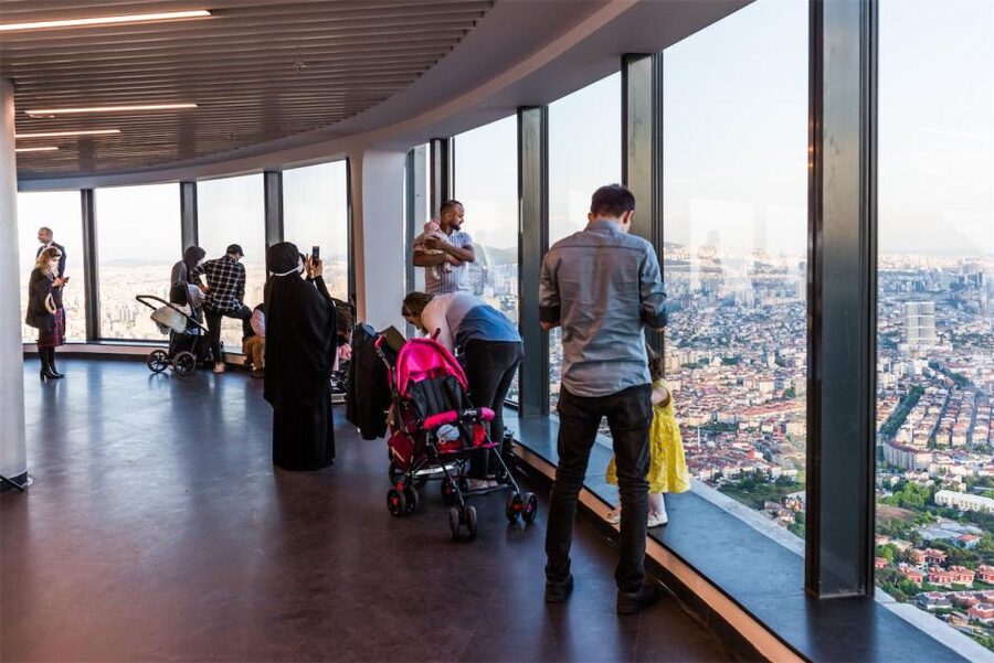 Istanbul: Camlica Tower Entry with Optional Dining Choices - Cost and Value: What You Pay for and Why It Might Be Worth It