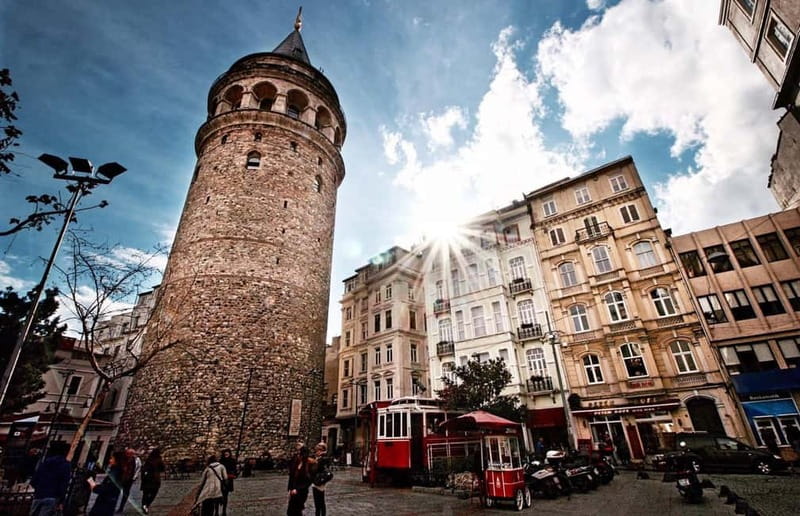 Istanbul: Galata Tower All-Day Entry Ticket with Audio Guide - Galata Tower, in plain terms: what your all-day ticket really includes