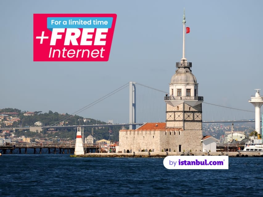 Istanbul: Maiden's Tower Entry Ticket with Audio Guide - Price and Value: What $46 Really Covers