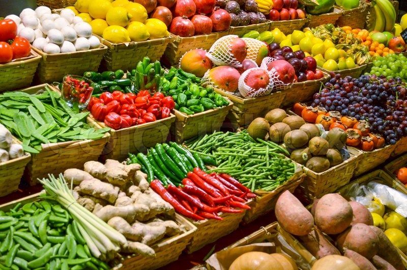 Istanbul: Private Local Food & Markets Experience - Key highlights I’d circle on your Istanbul map