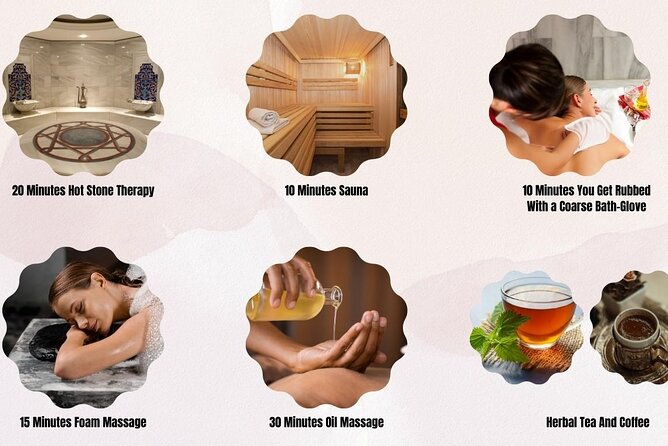 Istanbul: Traditional Turkish Bath - Where You Start: Meeting at Bozdoğan Kemeri Road, Süleymaniye