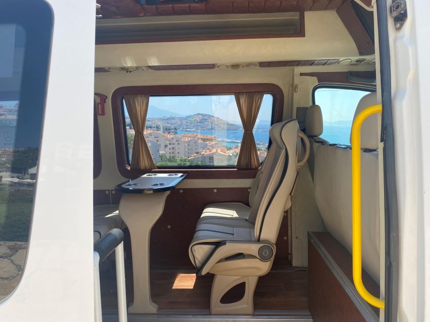 Less Walking Private Ephesus, Virgin Mary, Temple Skip Lines - Should You Book It