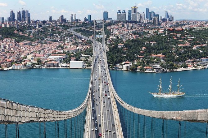Small-Group Bosphorus Cruise and Istanbul’s Egyptian Bazaar - How The Tour Runs: Hotel Pickup, Spice Bazaar, Bosphorus Cruise, and Eminönü